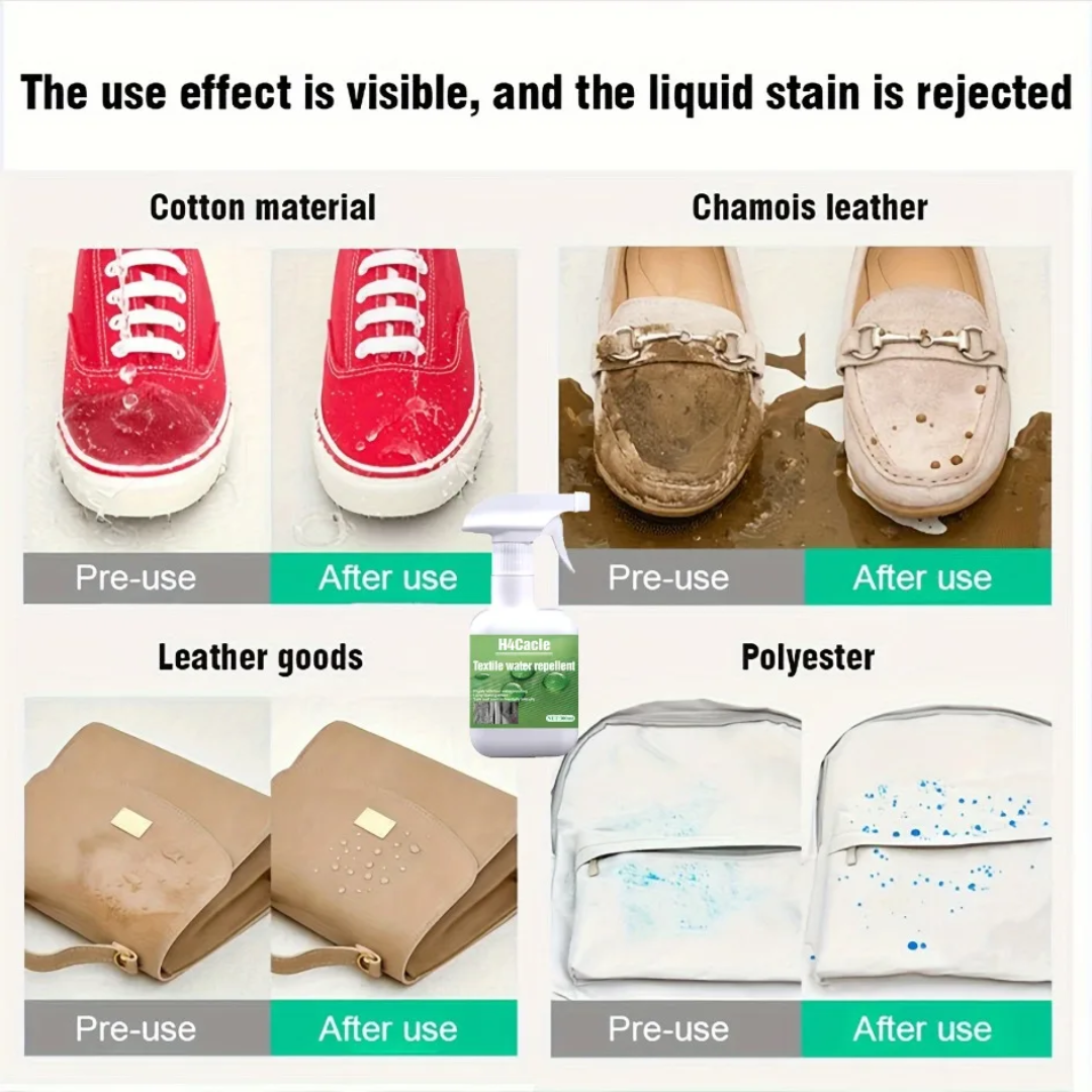 Textile Water Repellent