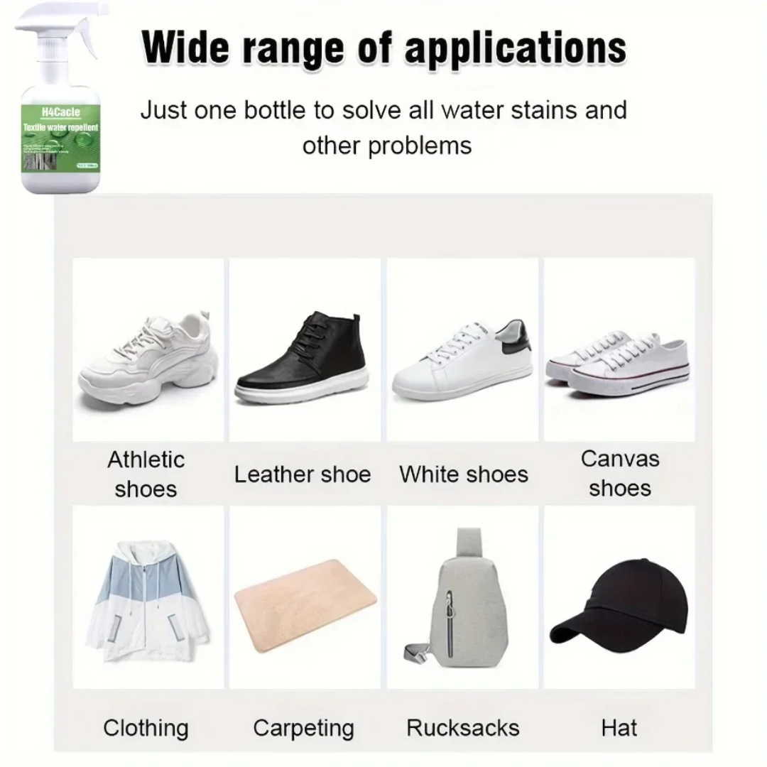 Textile Water Repellent
