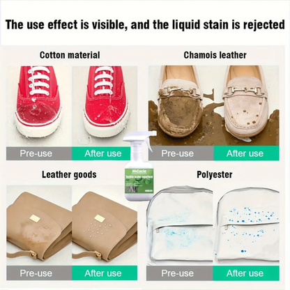 Textile Water Repellent